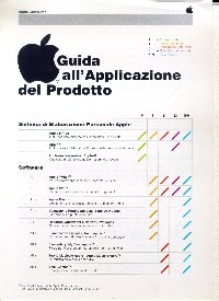 Apple Computer Inc. (Apple) - Guida all'applicazione del prodotto