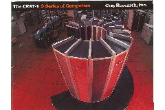 Cray Inc. - The Cray-1 S Series of computers