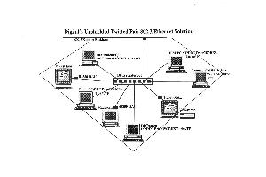 Digital Equipment Corp. (DEC) - Digital's Unshielded Twisted Pair 802.3/Ethernet Solution