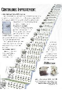 Printronix - Continuous improvement.