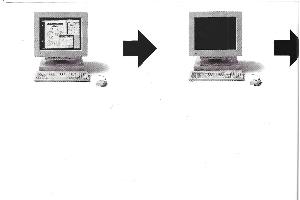 Sun Microsystems - Here's how it works.