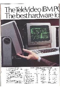 Televideo Systems Inc. - The Best Hardware The Best Software